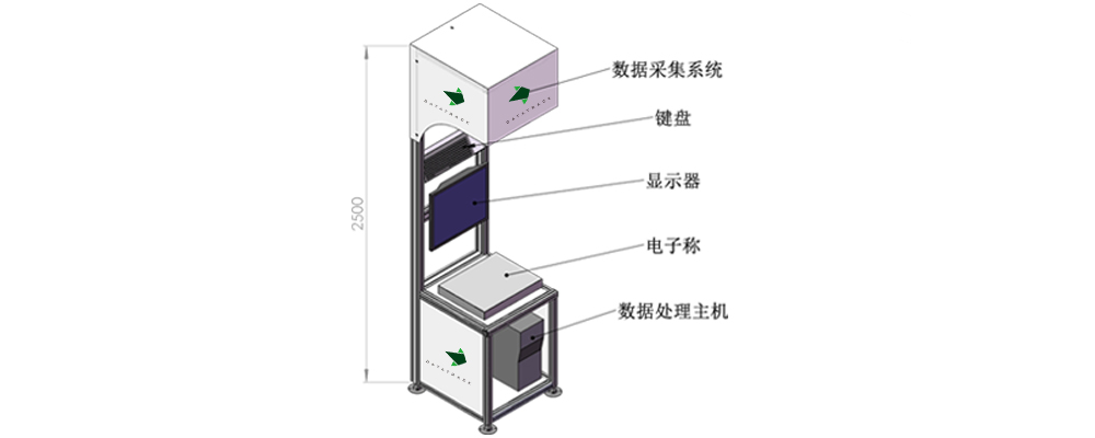 不朽情缘静态DWS系统